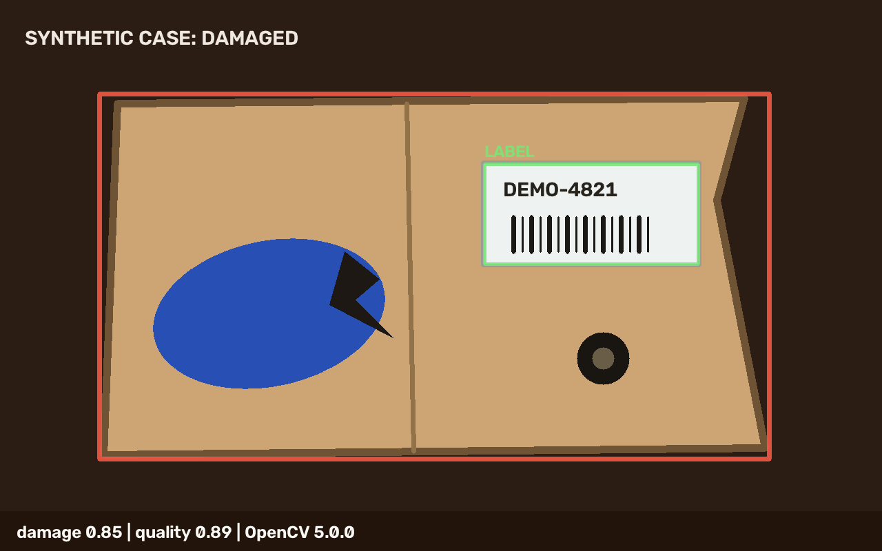 OpenCV annotated synthetic damaged parcel